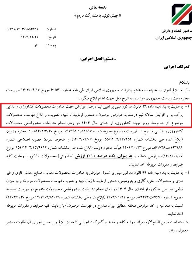 گمرک جمهوری اسلامی ایران ,